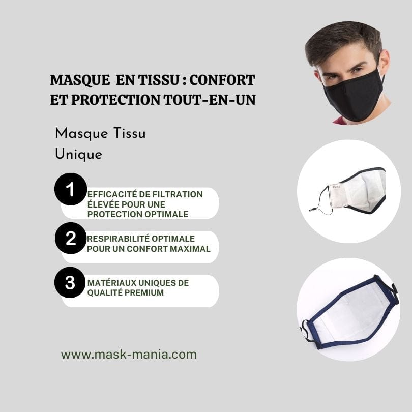 Masque Tissu, Mask Mania