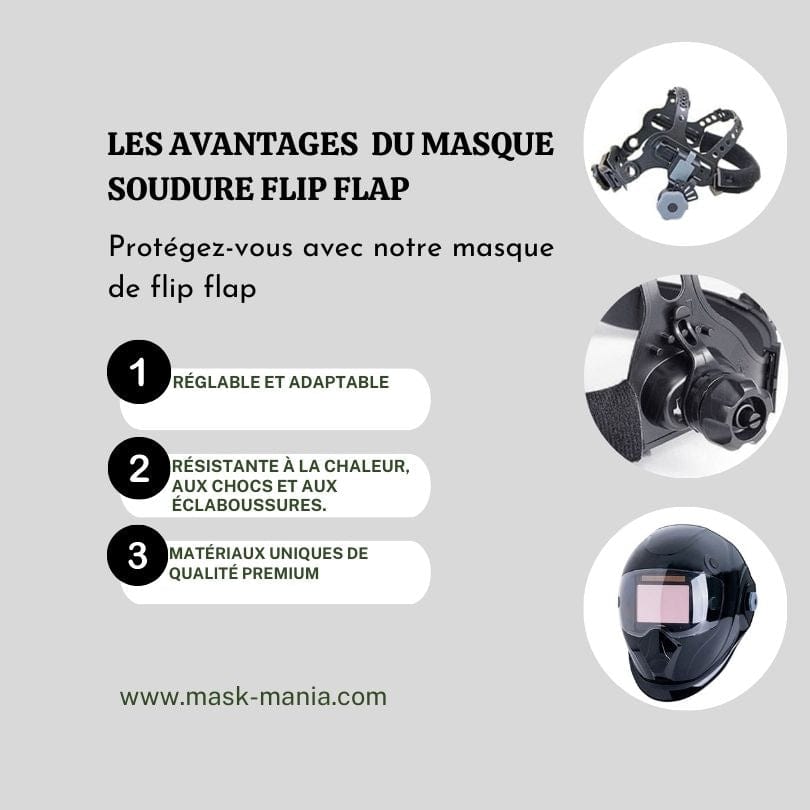 Masque De Soudure Flip Flap | Mask Mania