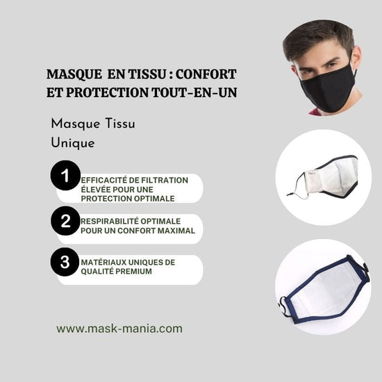 Bleu Masque Tissu Bleu | Mask Mania